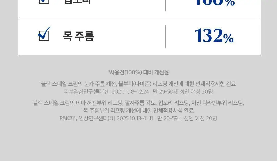 [1+1+증정/광채탄력] 닥터지 블랙스네일 크림 50ml 1+1 기획 +(15ml 추가 증정) 상세페이지 22